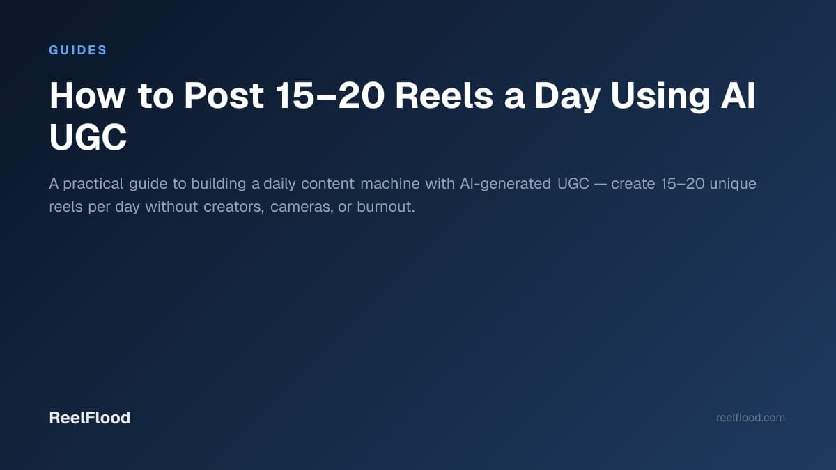 Phone screen showing a grid of AI-generated UGC reels ready to publish