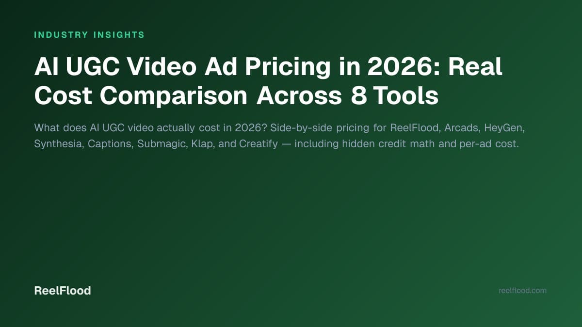 Pricing comparison table of 8 AI UGC video tools in 2026