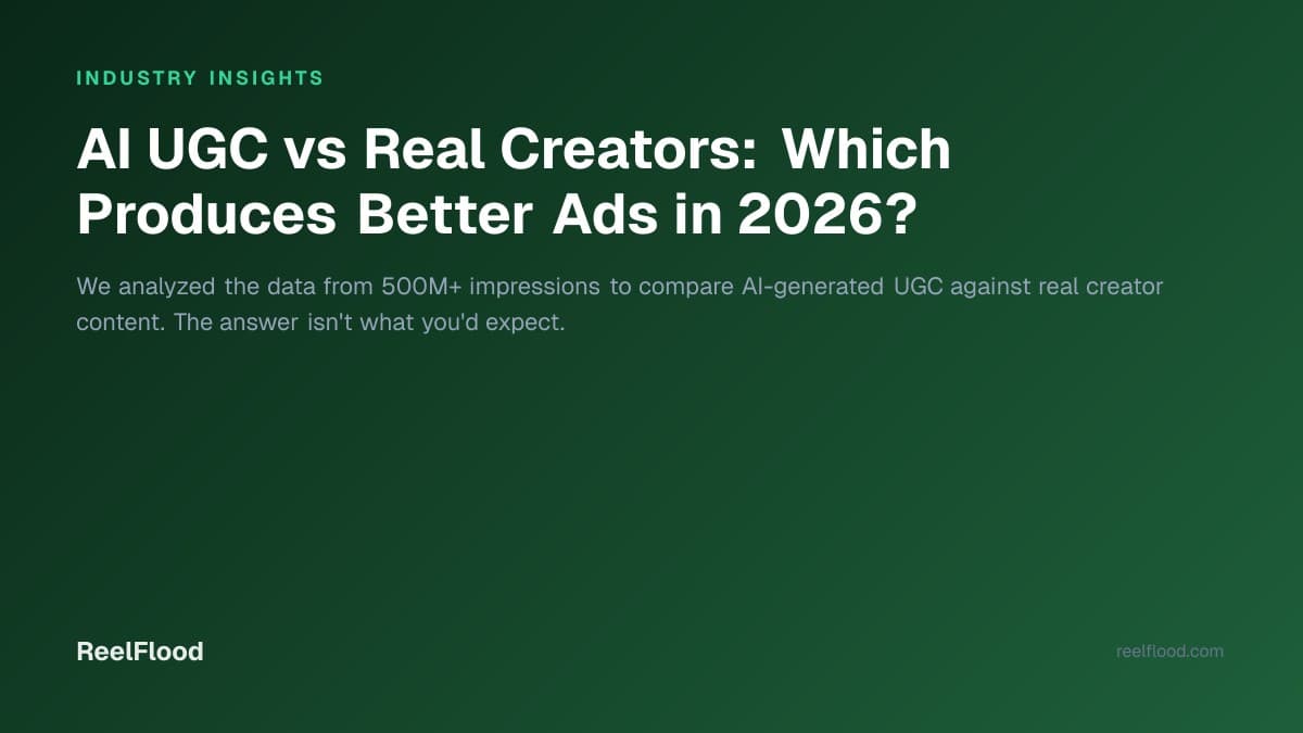 Side-by-side comparison of AI-generated and human-created UGC video ads
