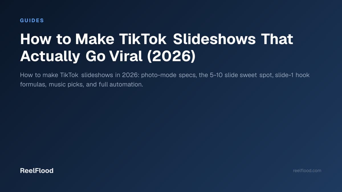 Phone showing a TikTok photo-mode slideshow being swiped, with slide thumbnails laid out beside it