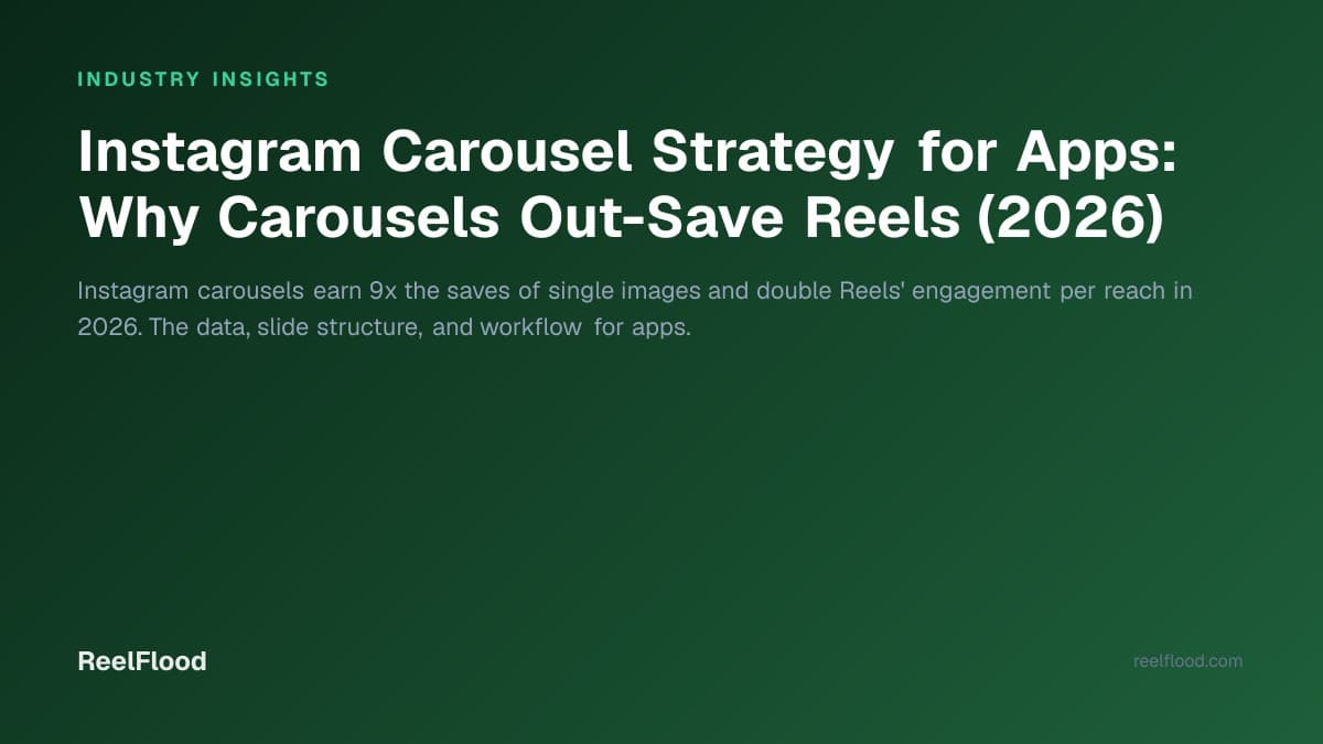 Instagram carousel slides fanned out on a phone screen showing save and share icons