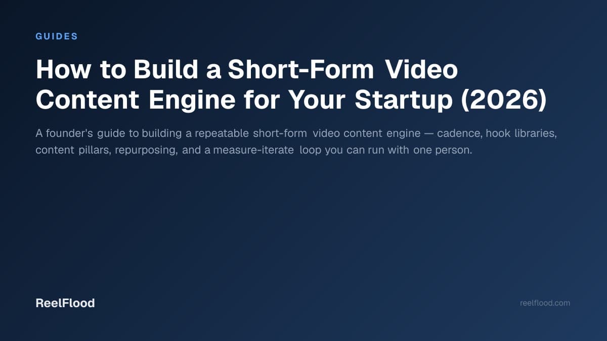 Founder planning a weekly short-form video content engine on a whiteboard