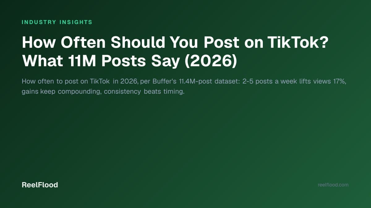 Content calendar showing a consistent TikTok posting cadence across a month